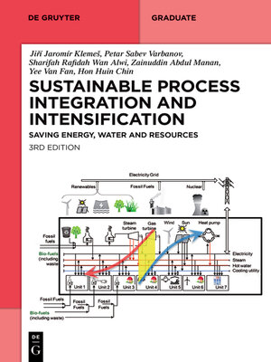 cover image of Sustainable Process Integration and Intensification